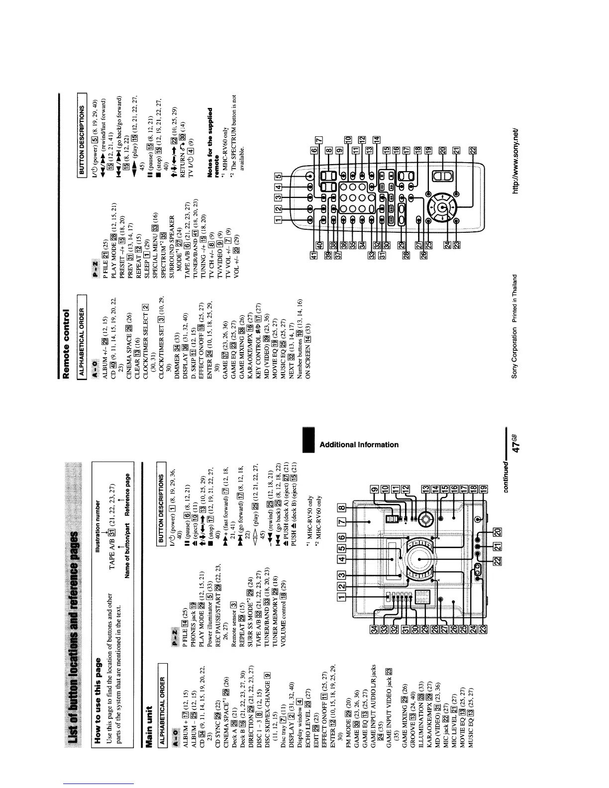 Page #6 background image