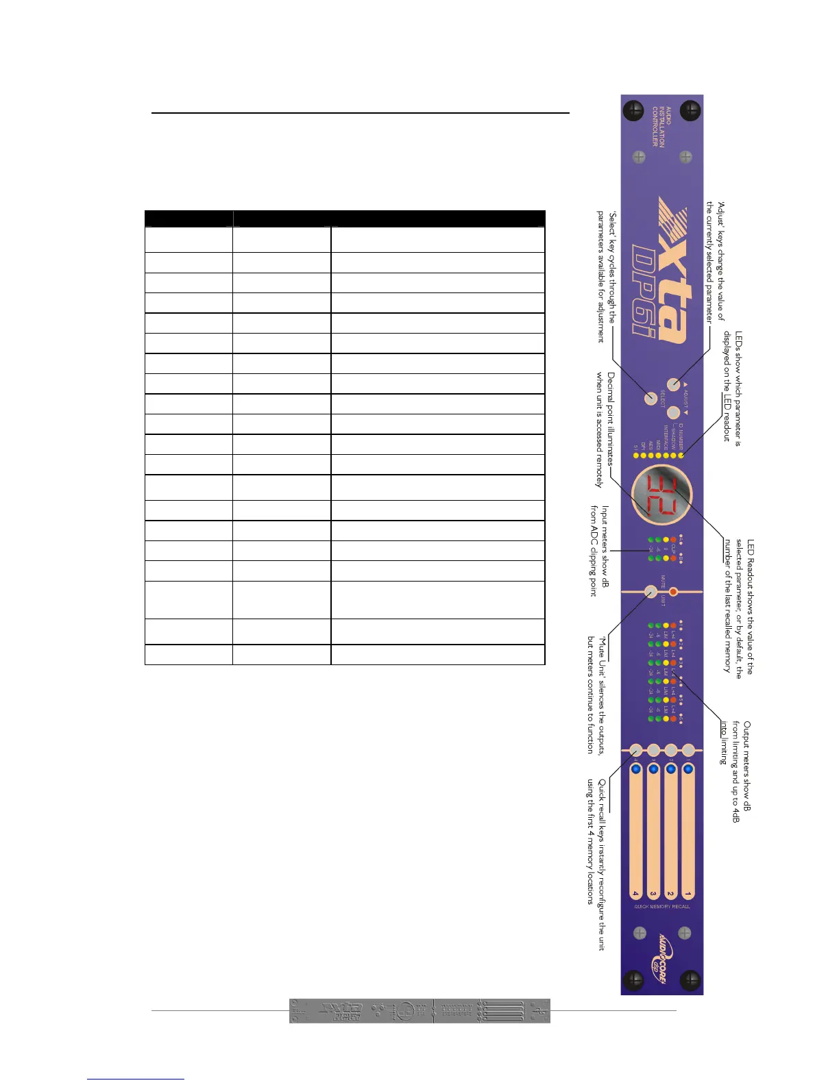 Page #3 background image