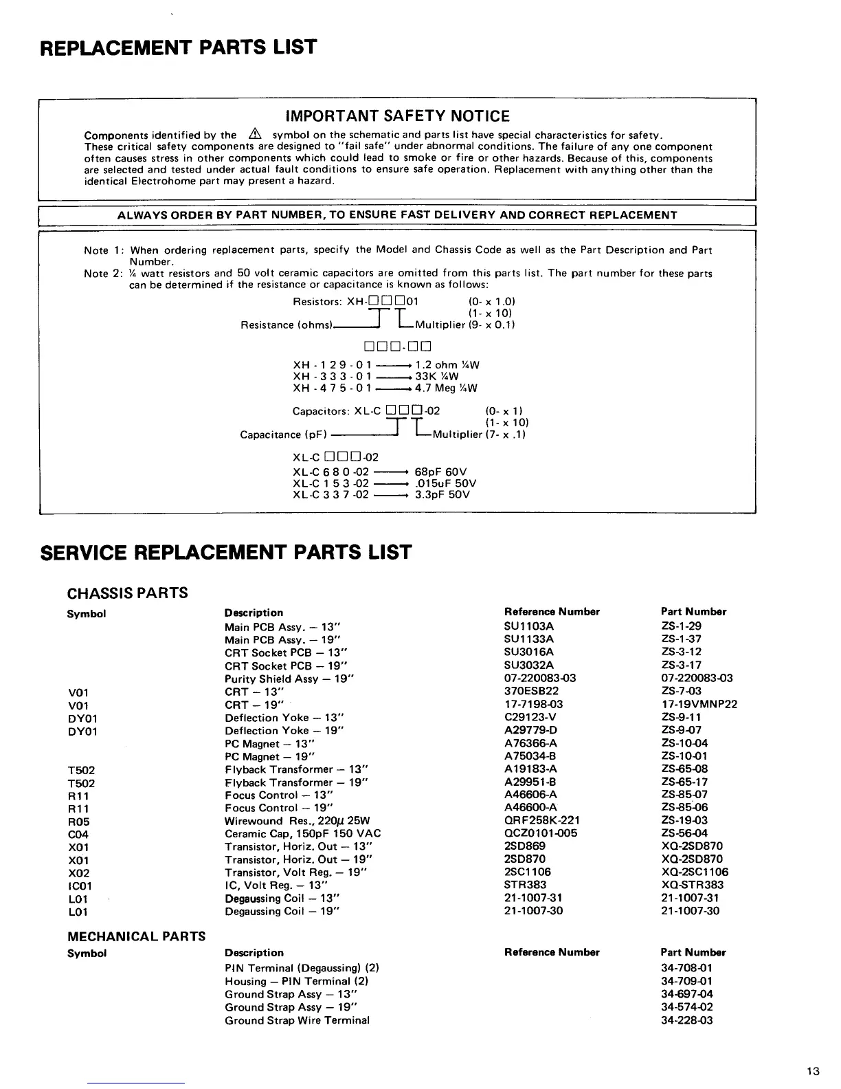 Page #13 background image