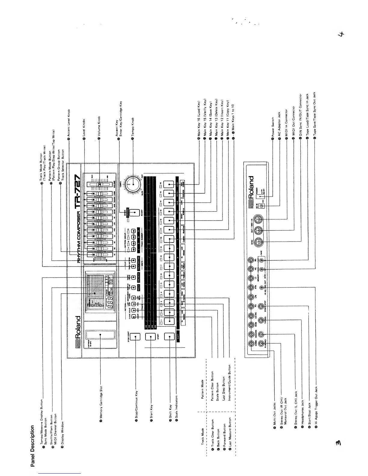 Page #5 background image