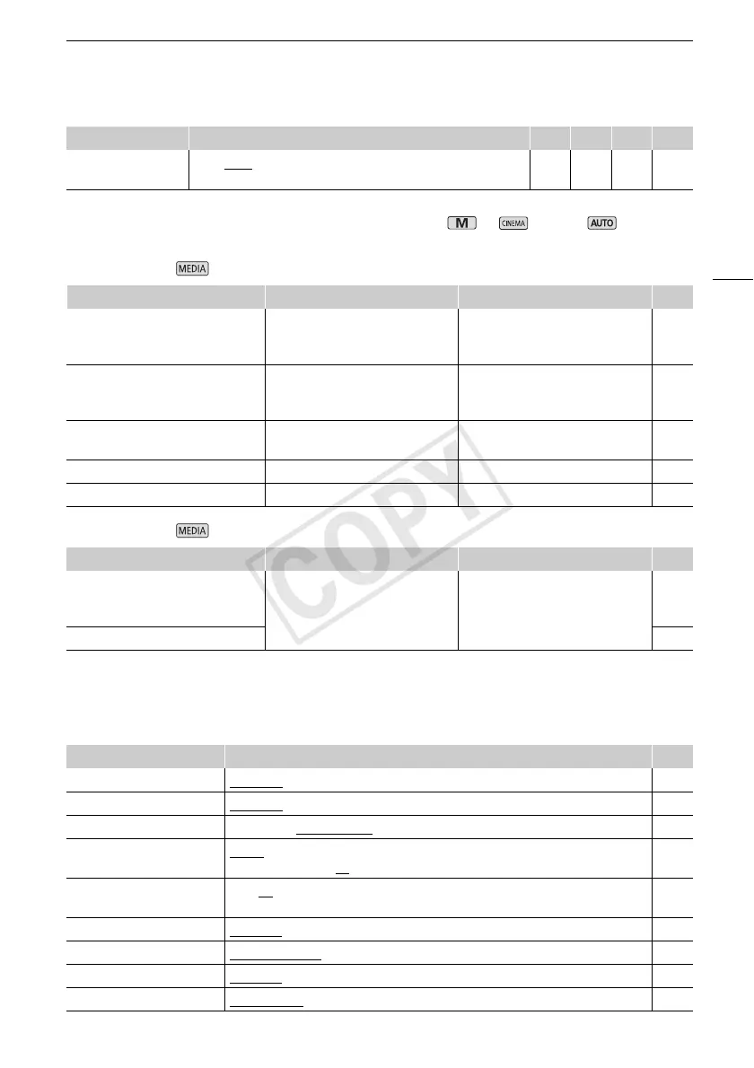 Page #143 background image