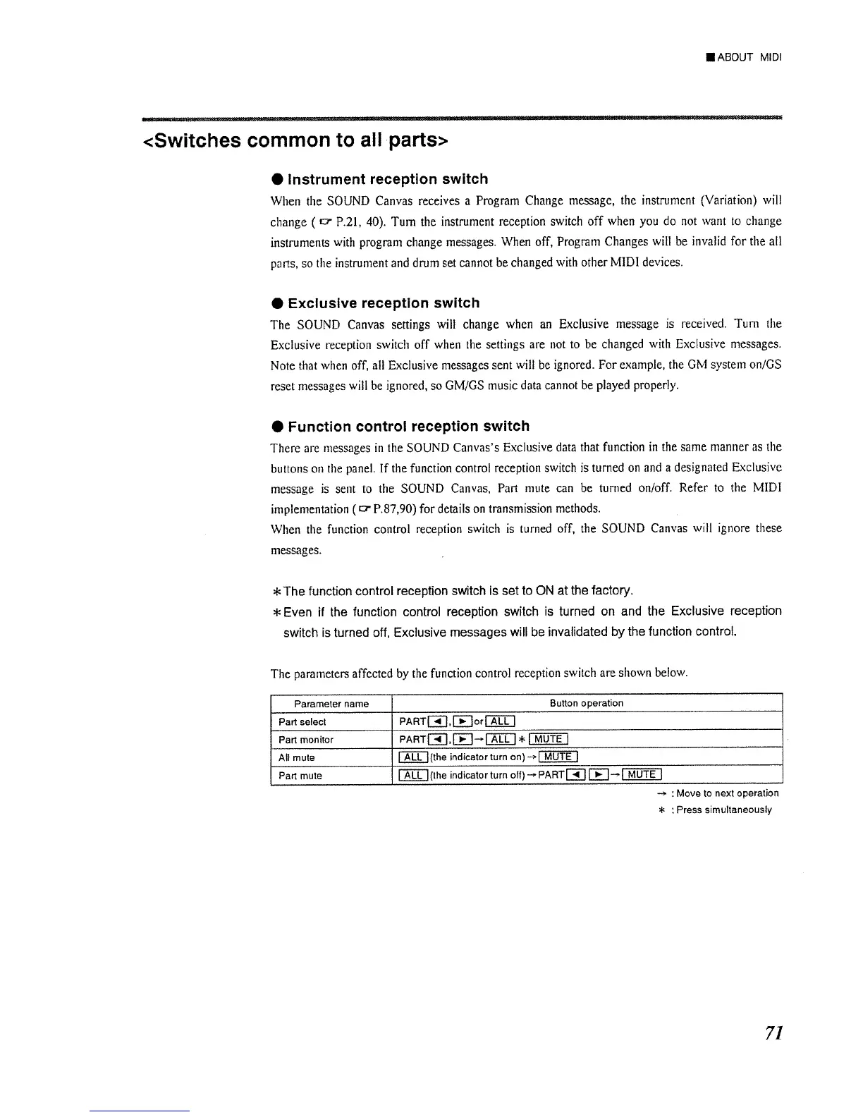 Page #71 background image