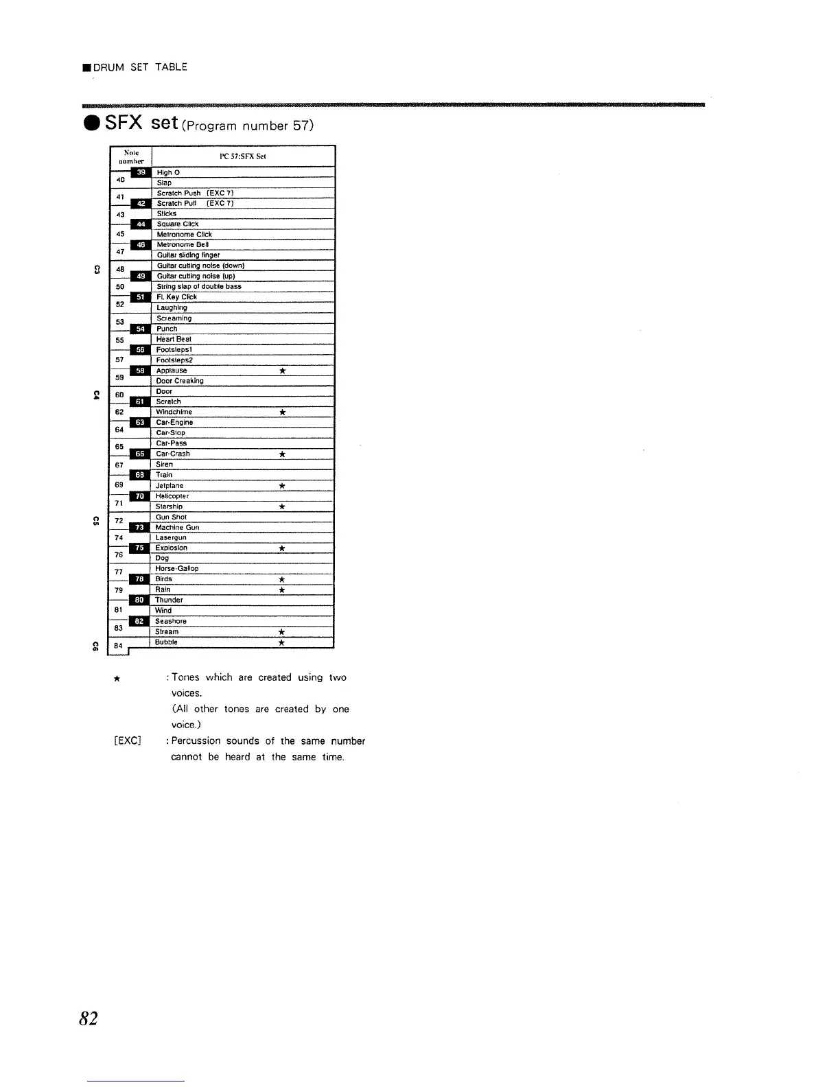 Page #82 background image