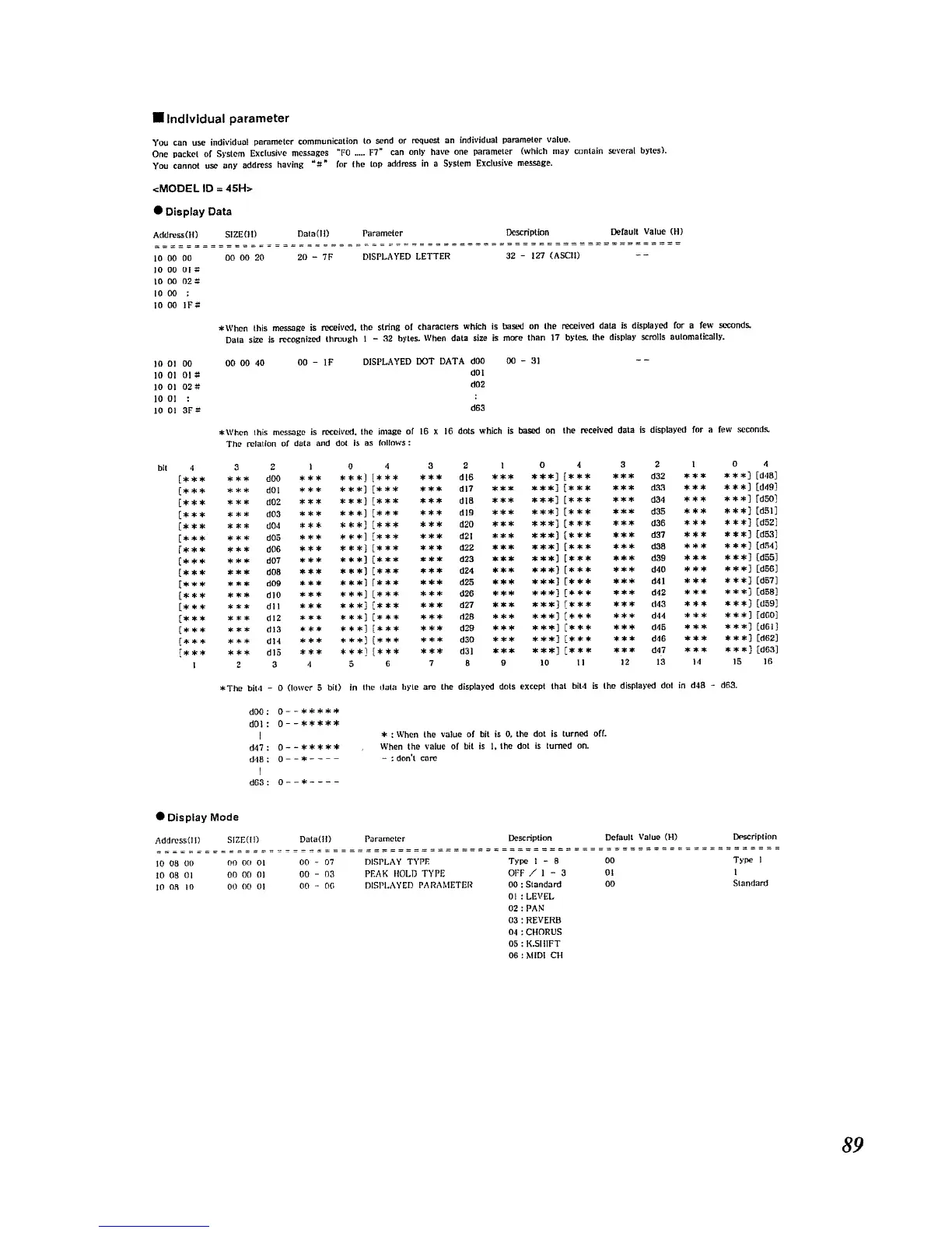 Page #89 background image