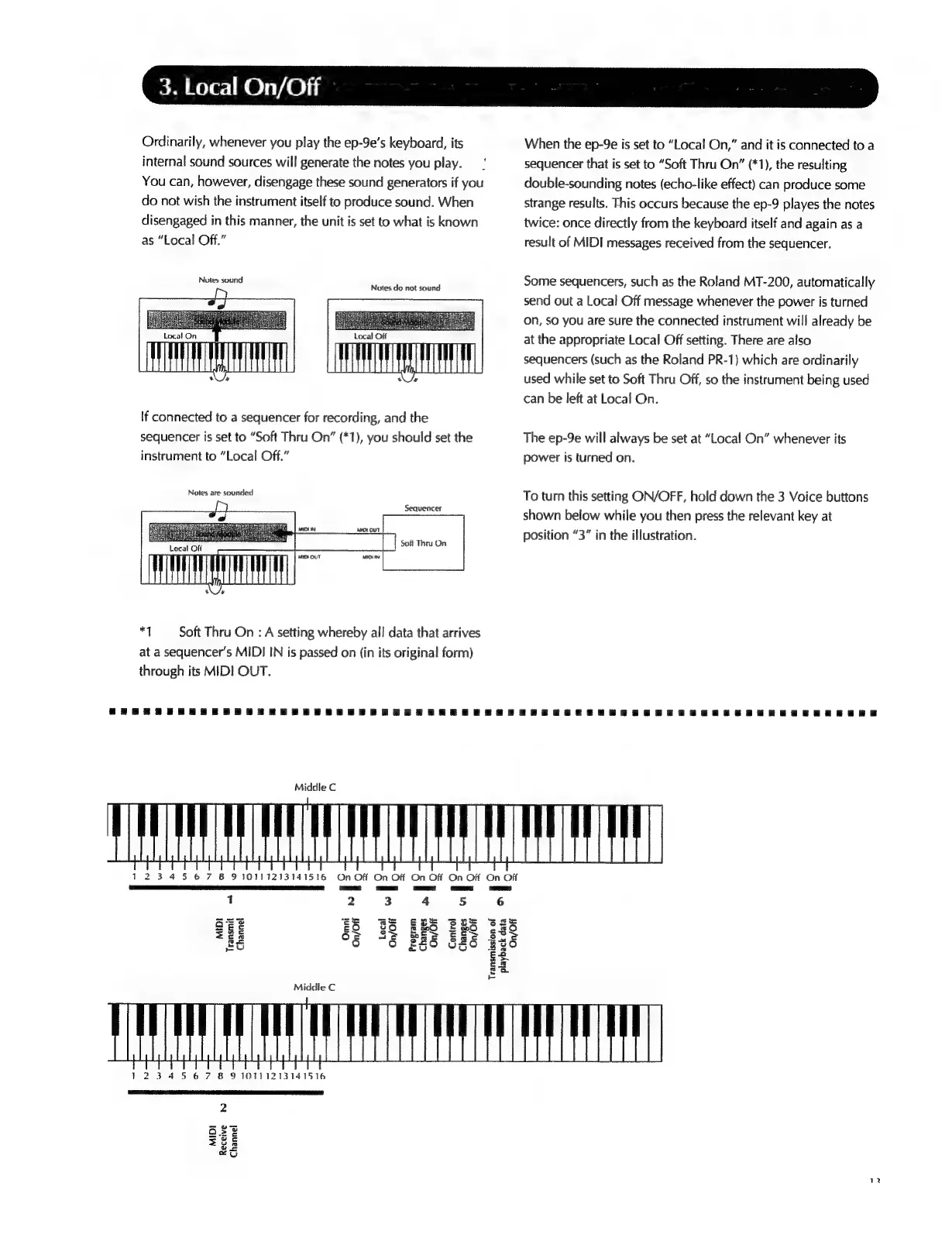 Page #15 background image