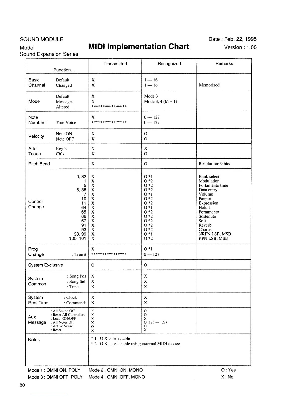 Page #36 background image