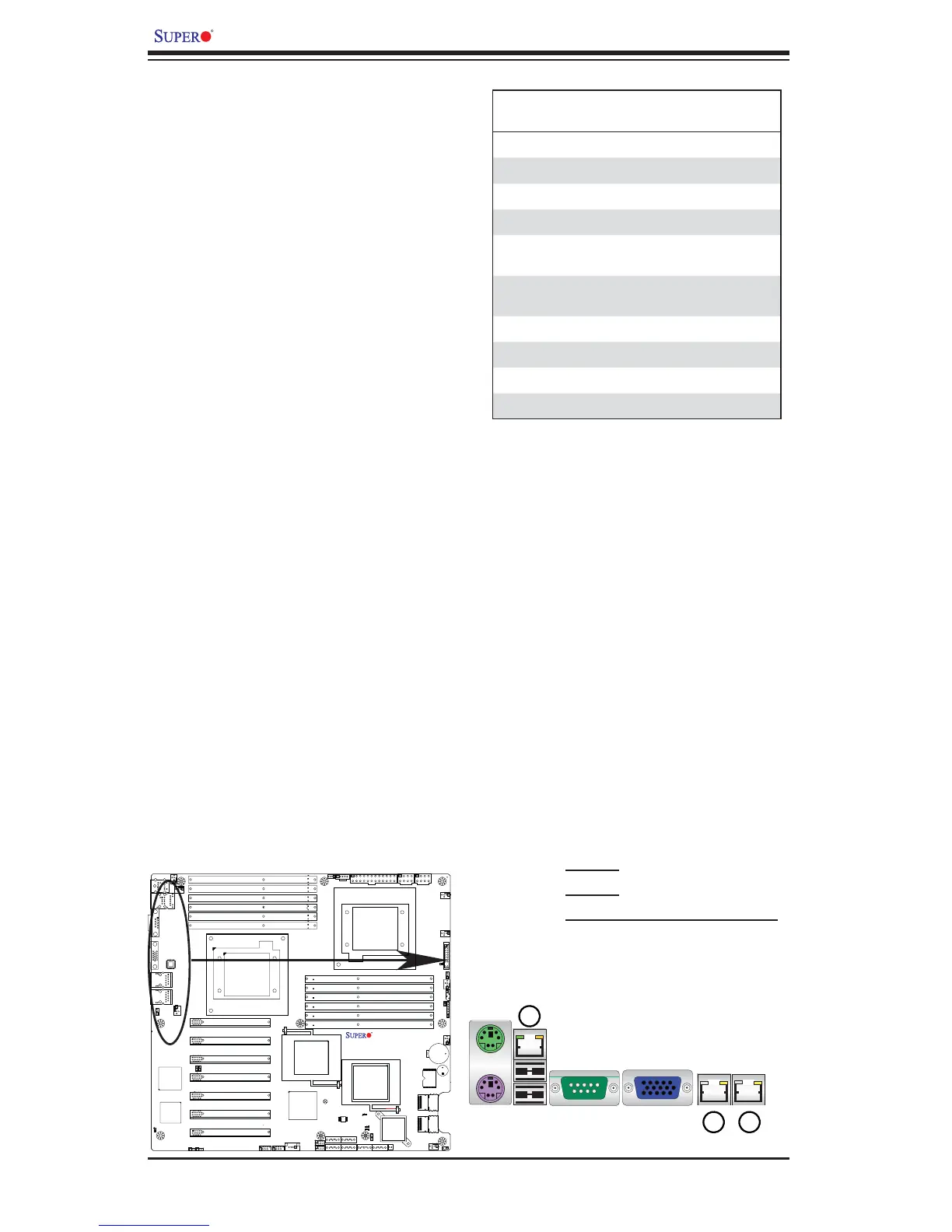 Page #36 background image
