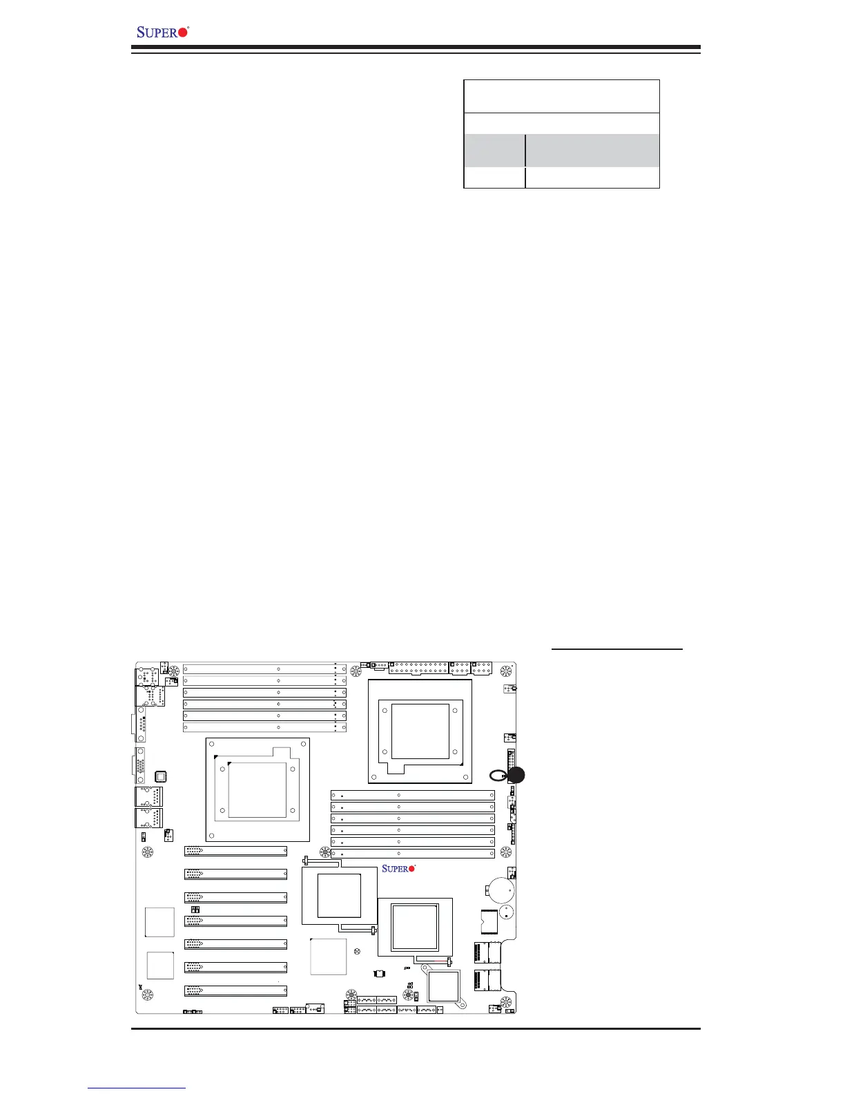 Page #54 background image