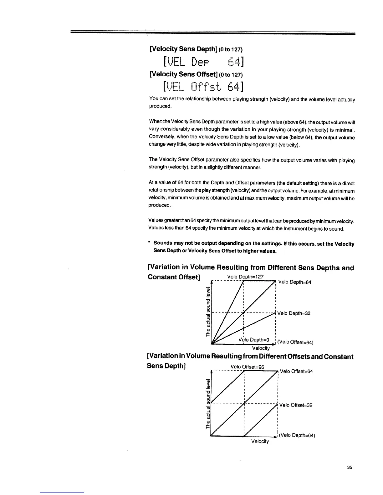 Page #35 background image