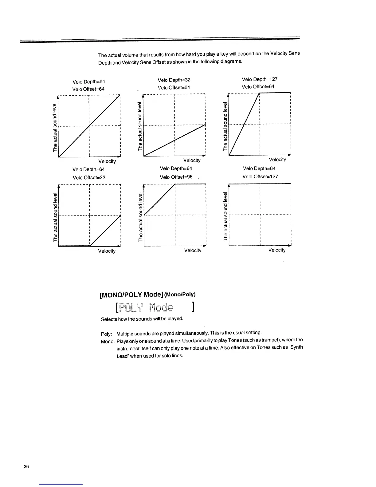 Page #36 background image