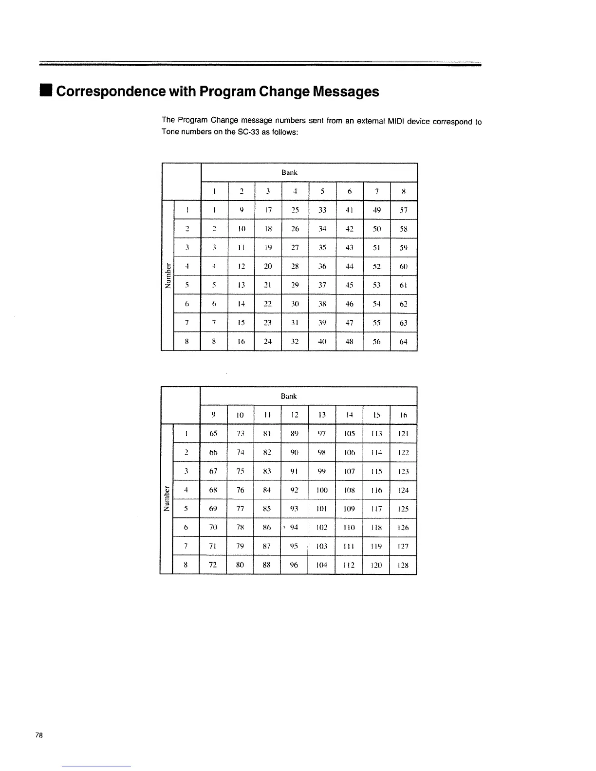 Page #78 background image