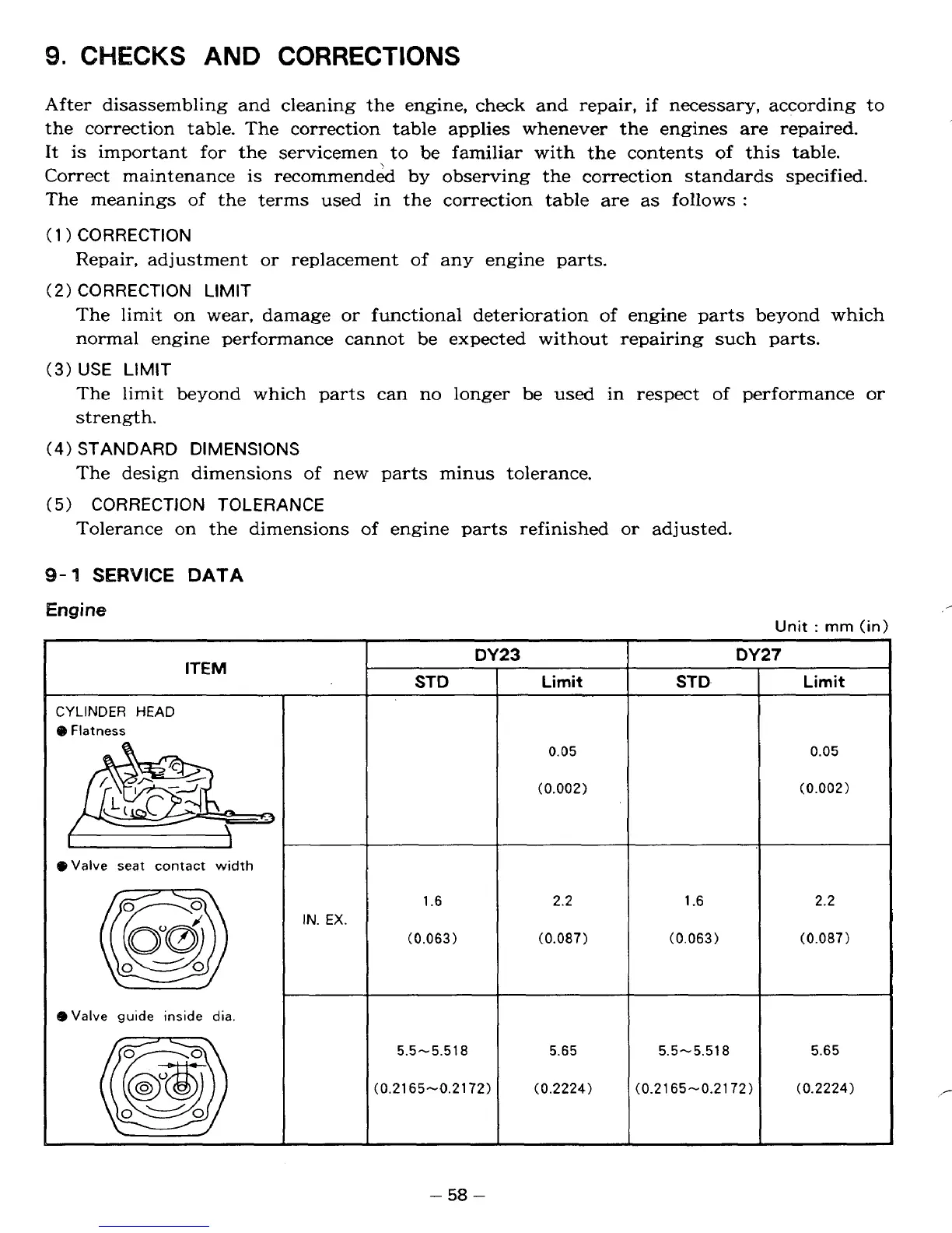 Page #62 background image
