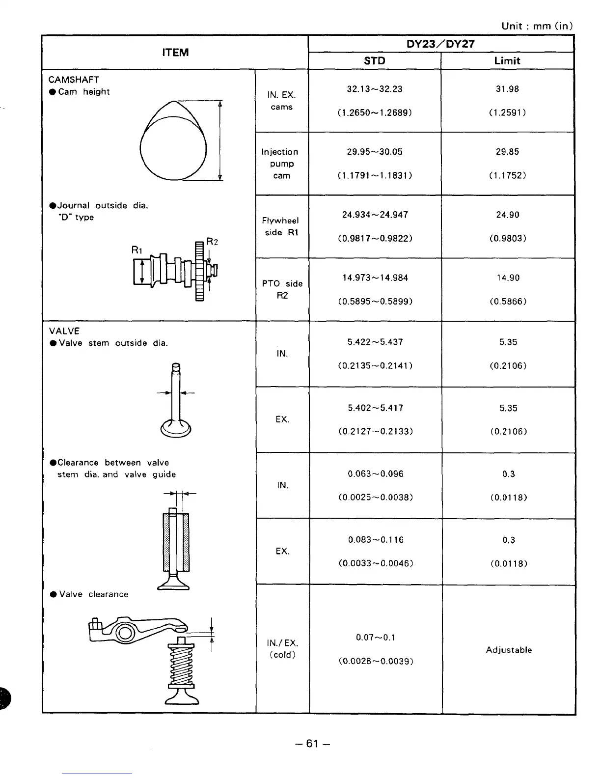 Page #65 background image
