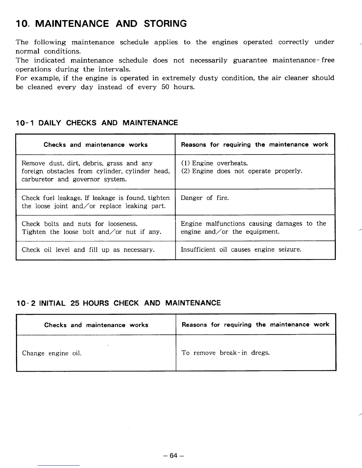 Page #68 background image