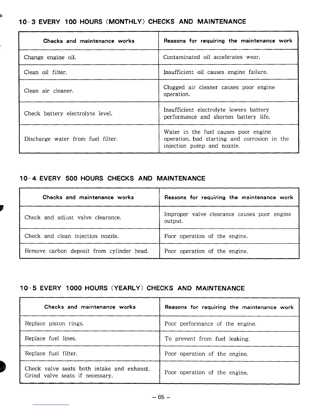 Page #69 background image