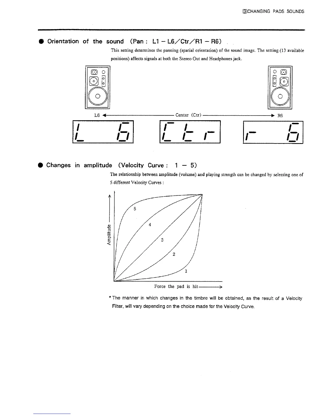 Page #21 background image