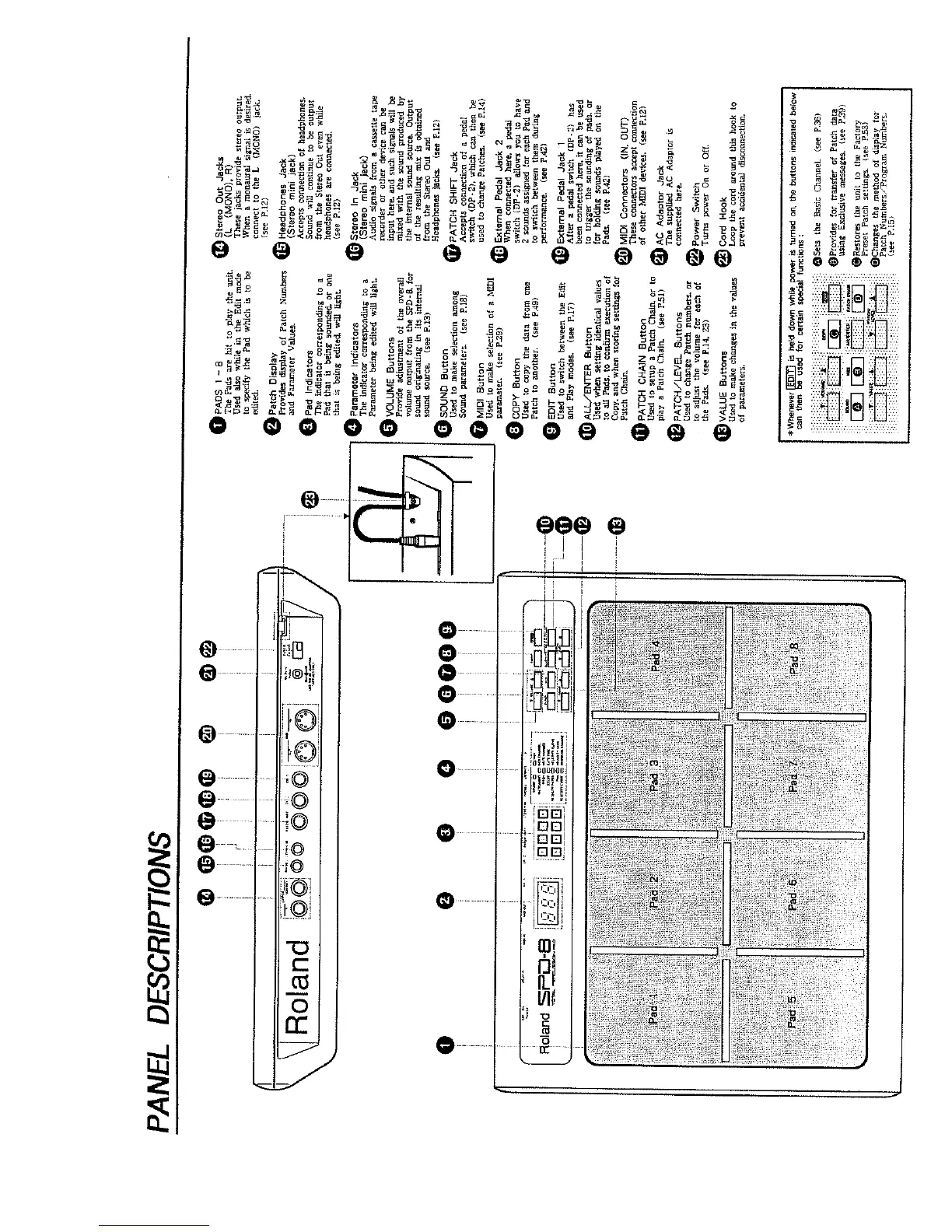 Page #7 background image