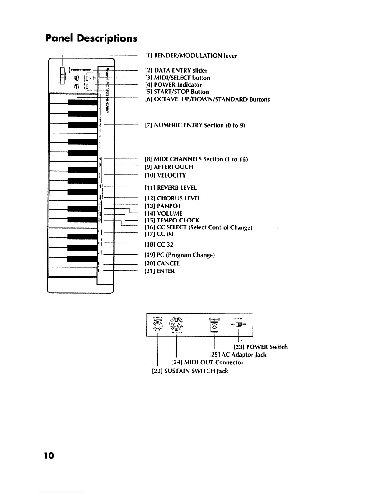 Page #10 background image