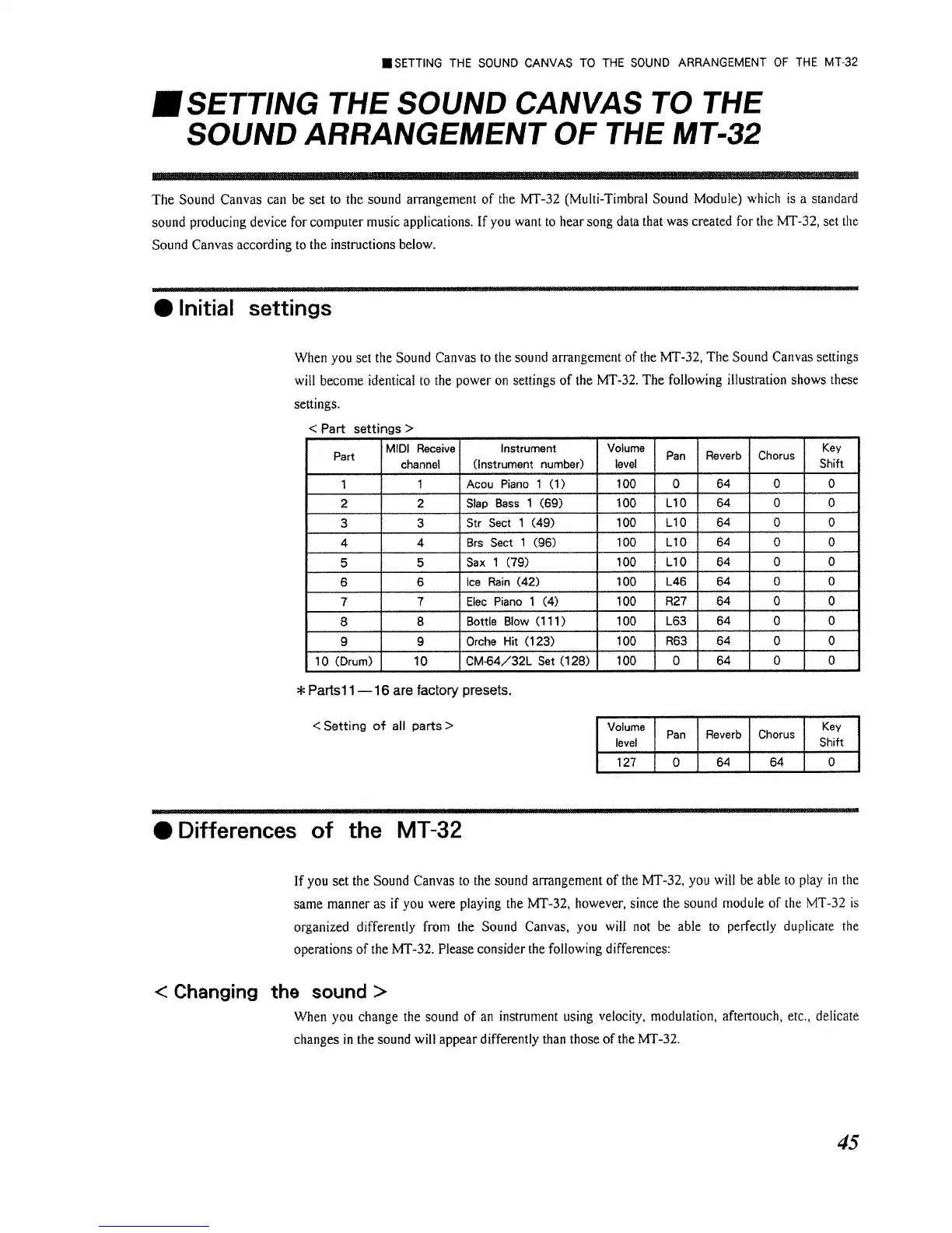 Page #45 background image