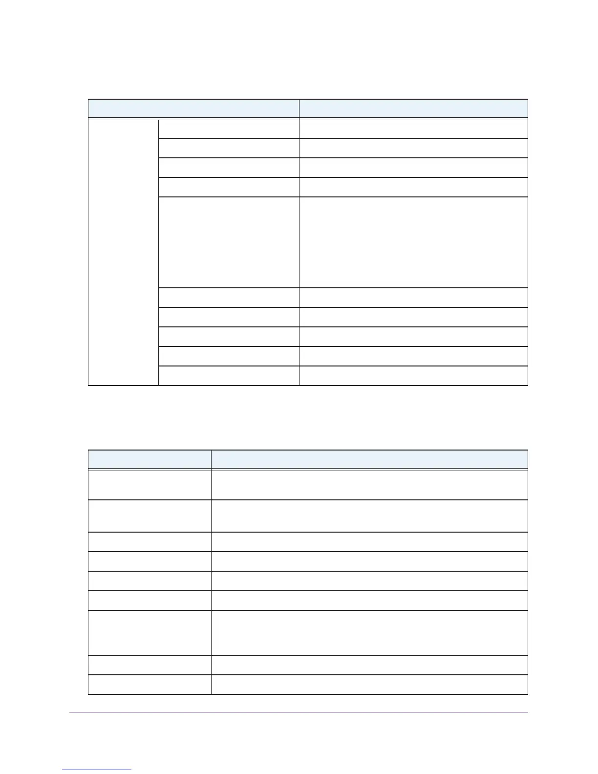 Page #144 background image