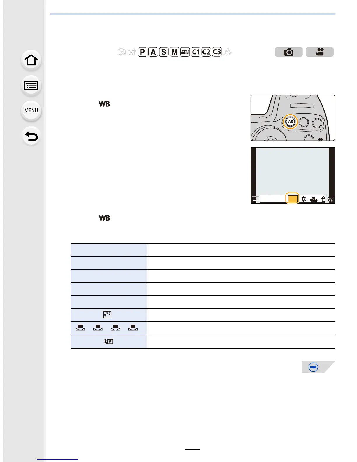 Page #135 background image