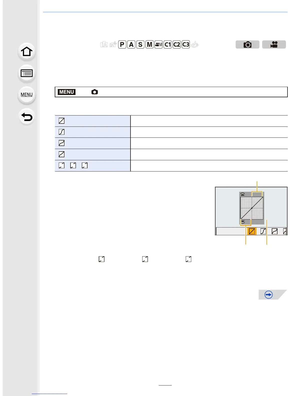 Page #142 background image