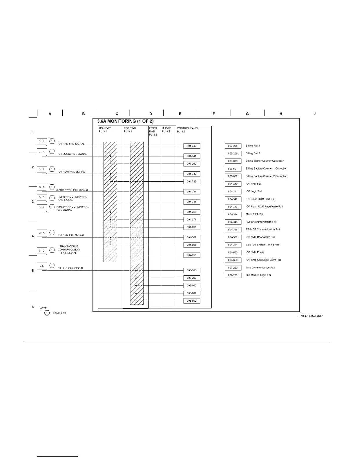 Page #957 background image