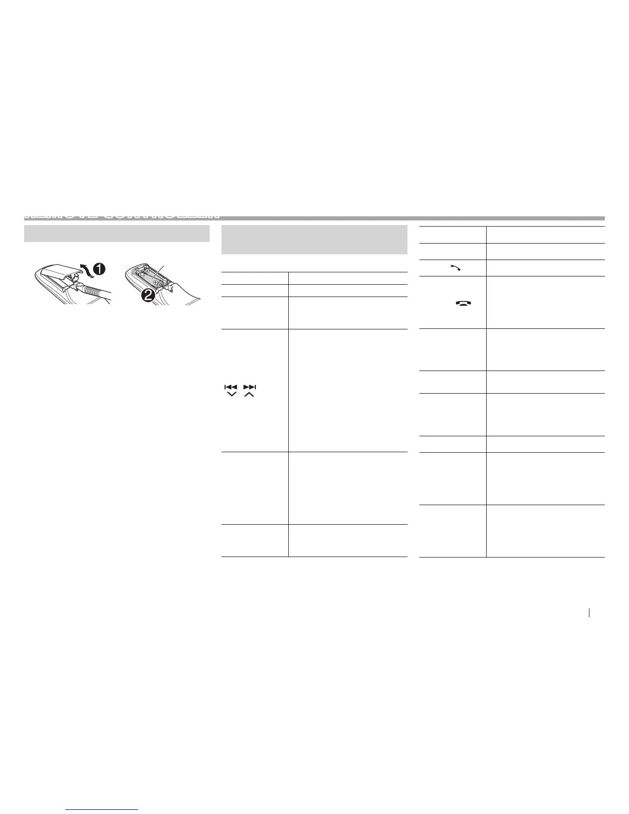 Page #51 background image