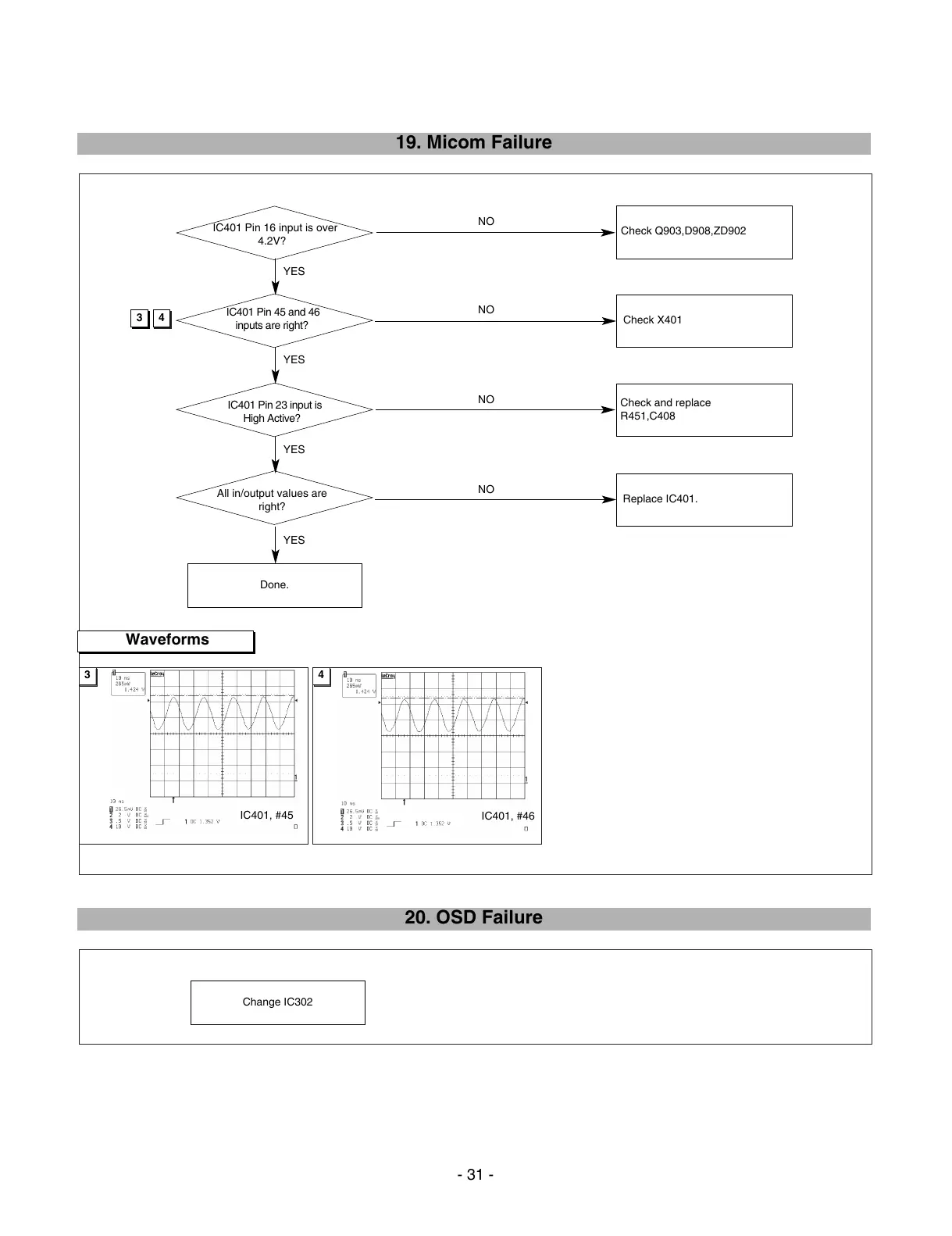 Page #32 background image