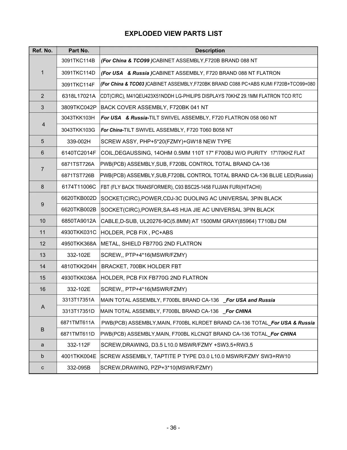 Page #37 background image