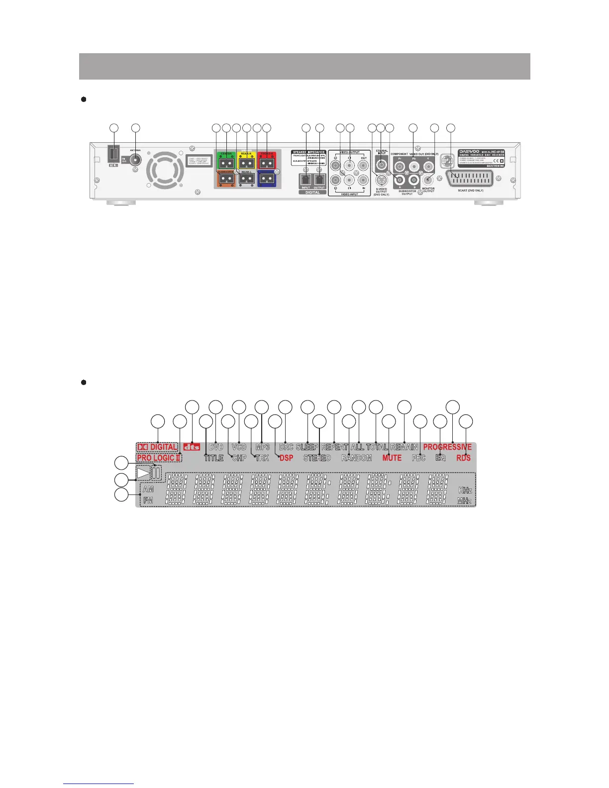 Page #7 background image