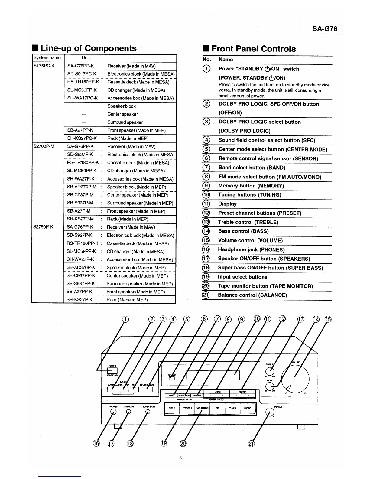 Page #3 background image