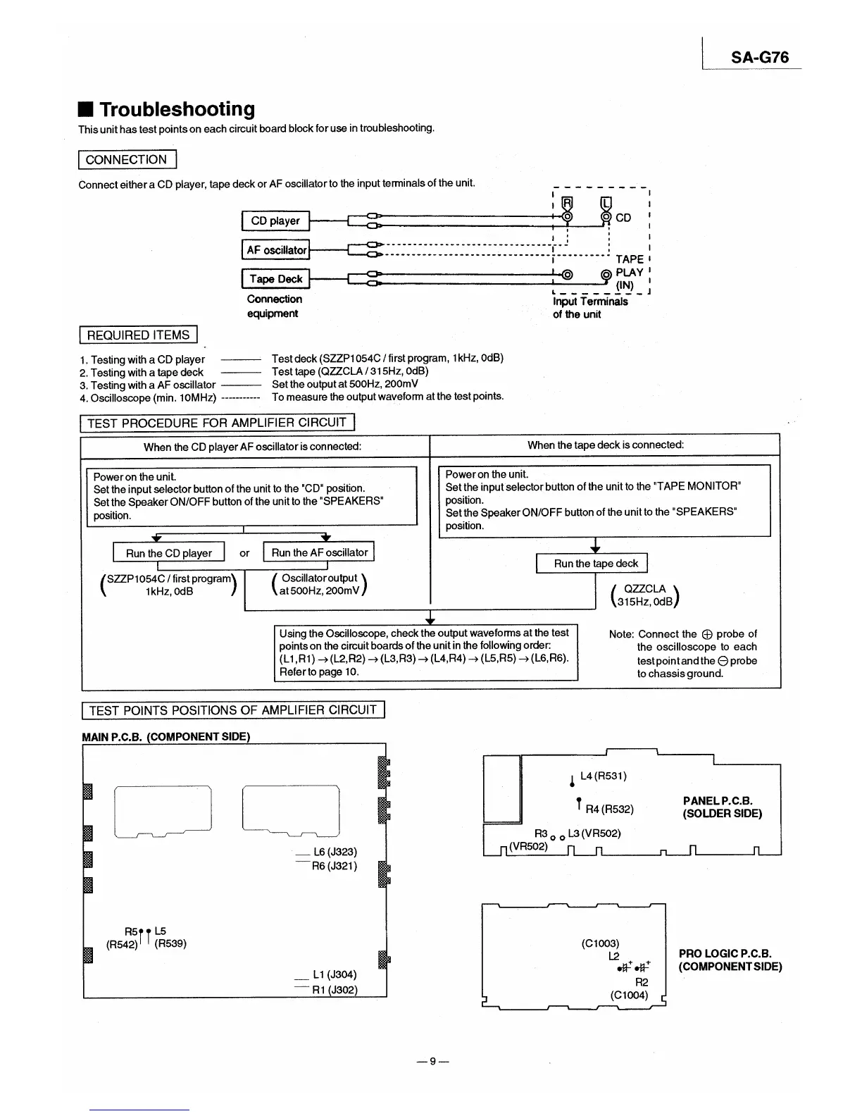 Page #9 background image