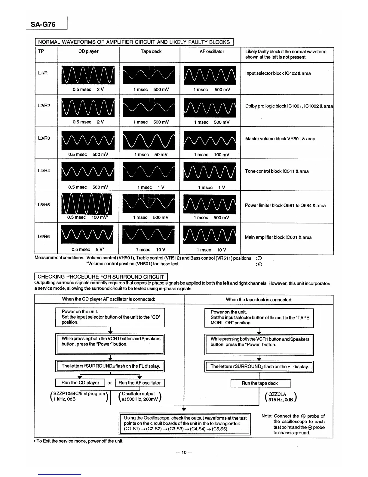 Page #10 background image