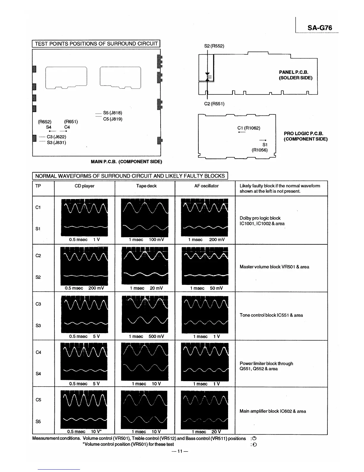 Page #11 background image