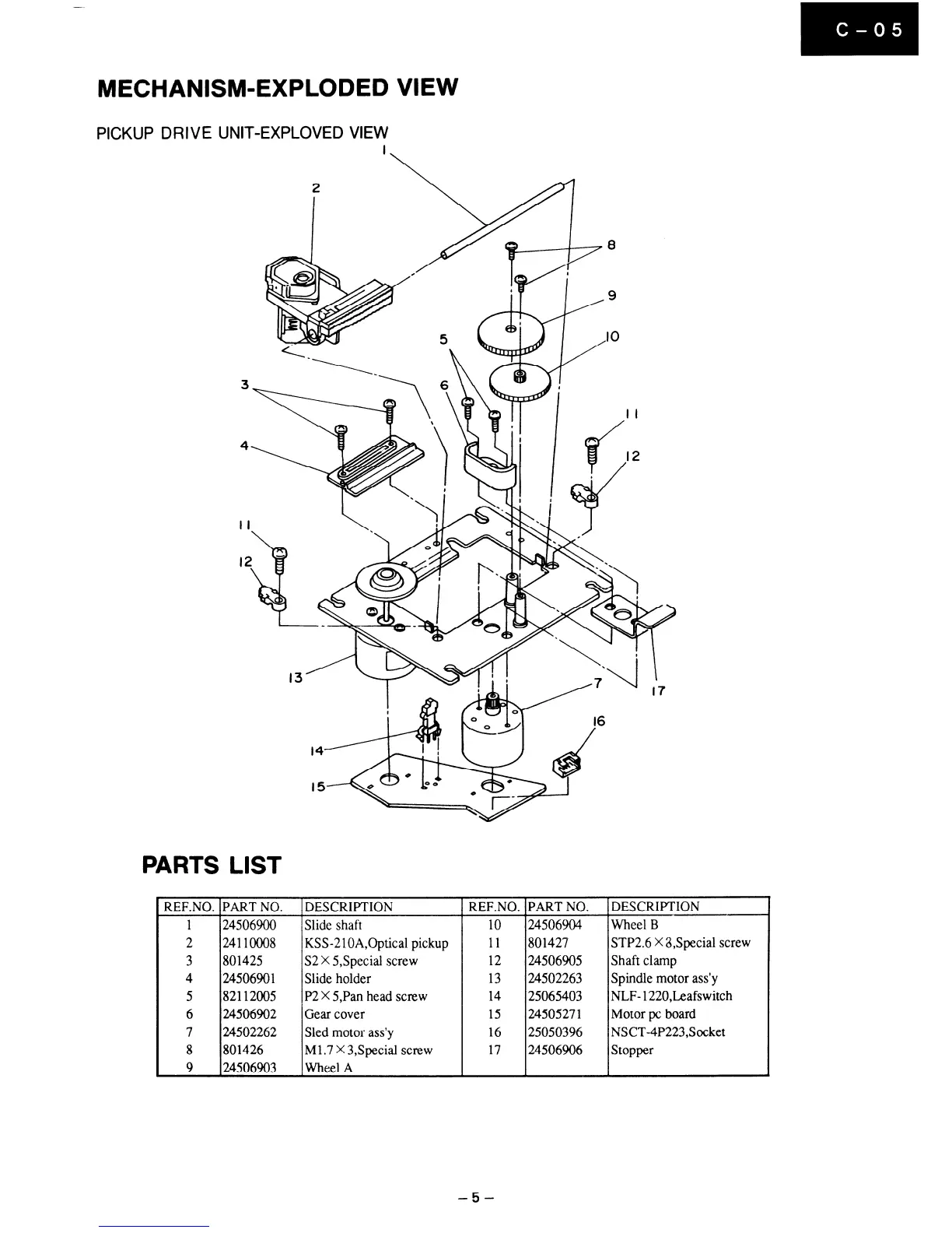 Page #5 background image