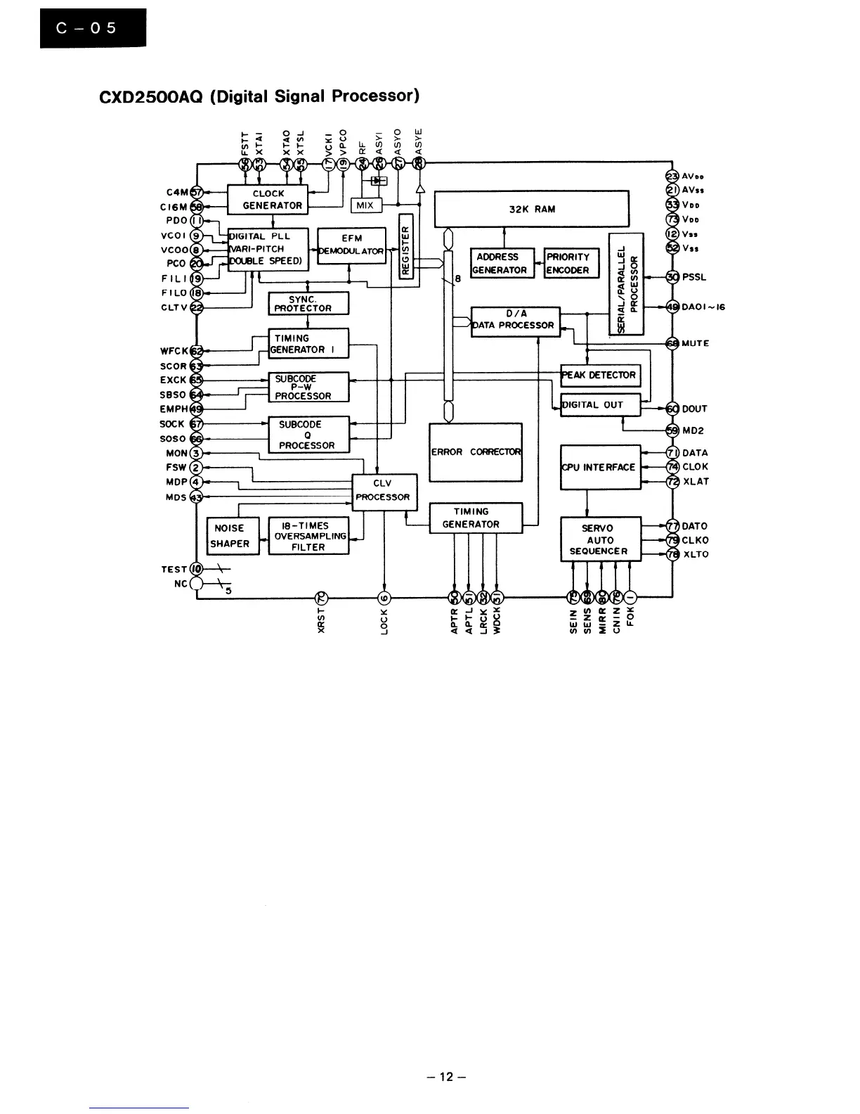 Page #12 background image