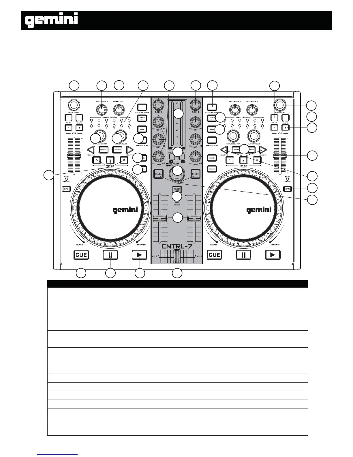 Page #5 background image