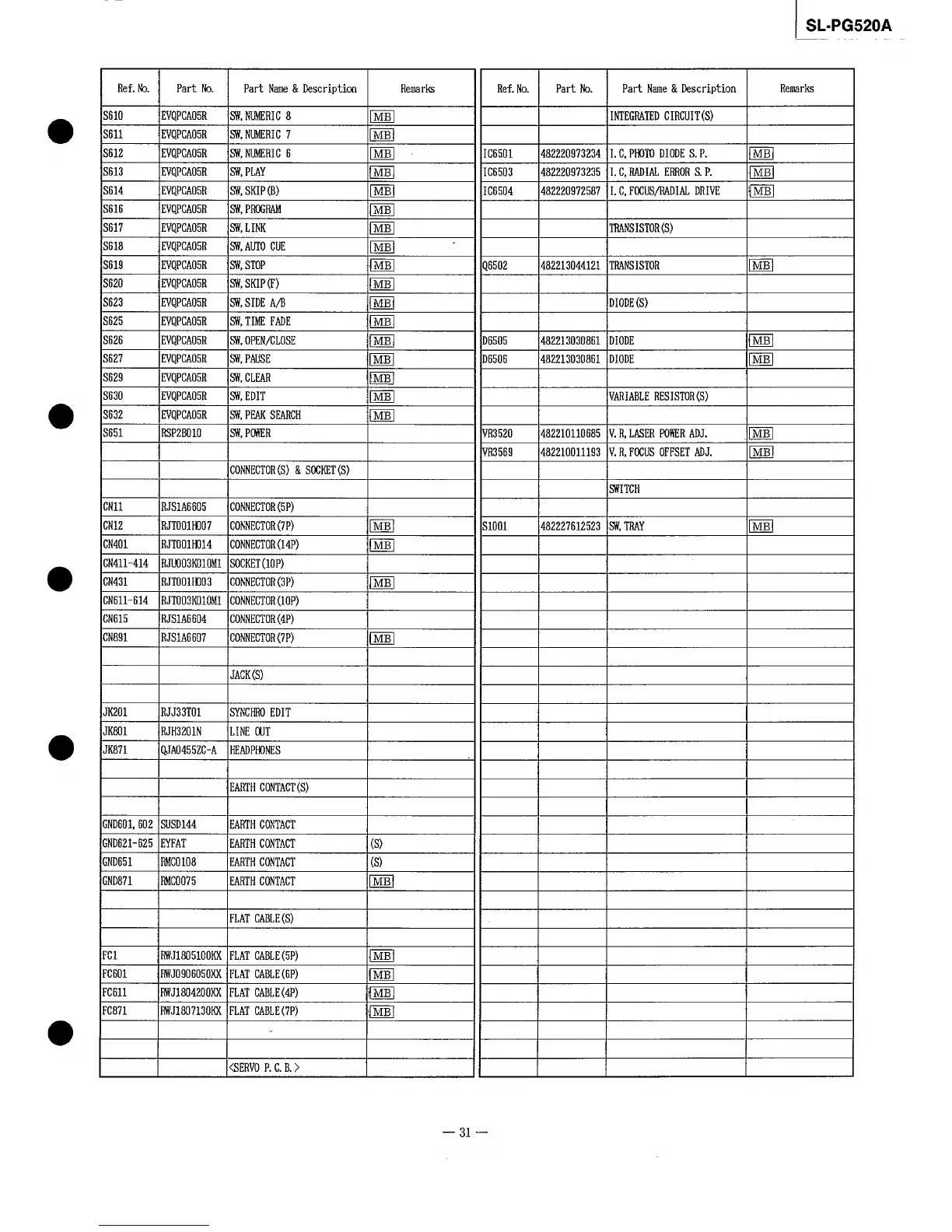 Page #21 background image