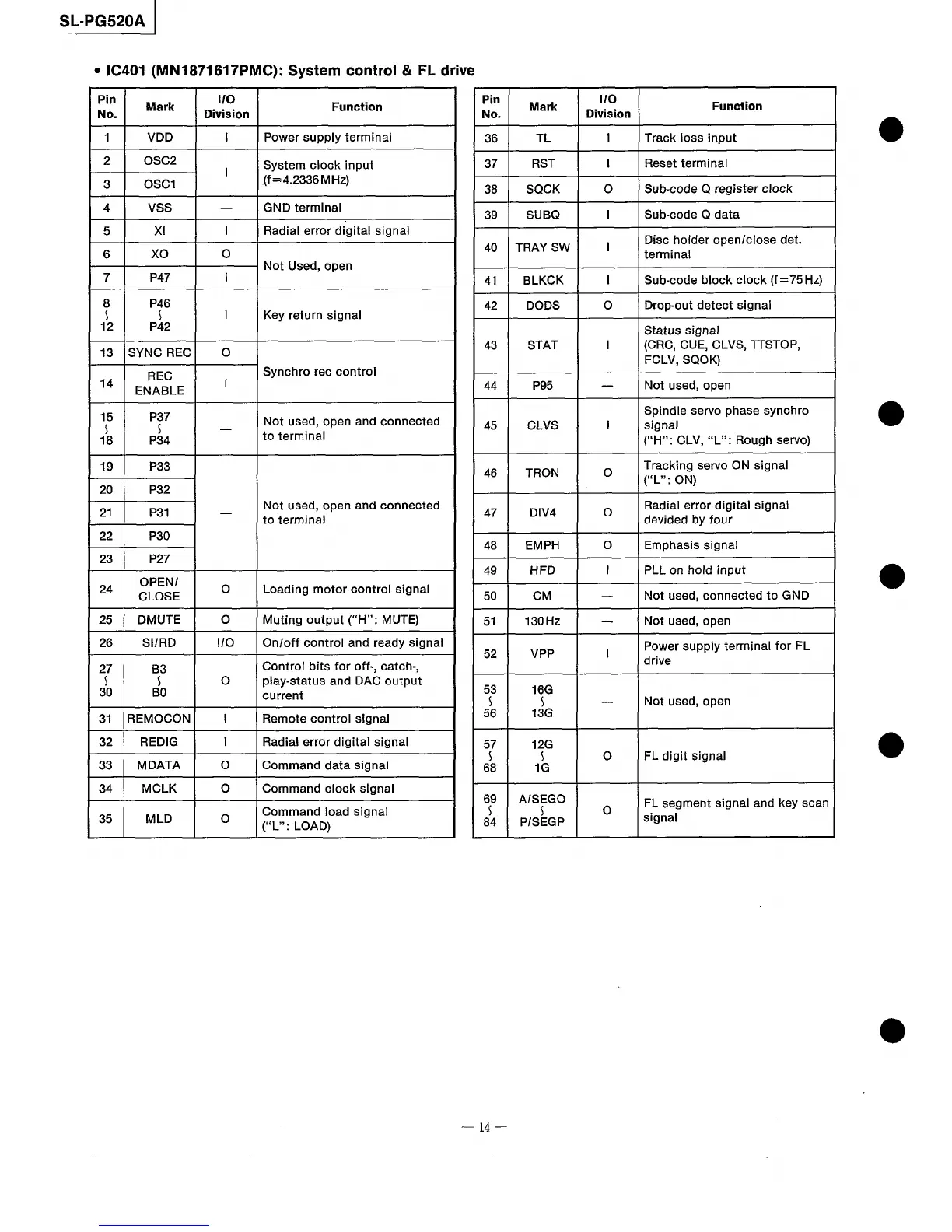Page #14 background image