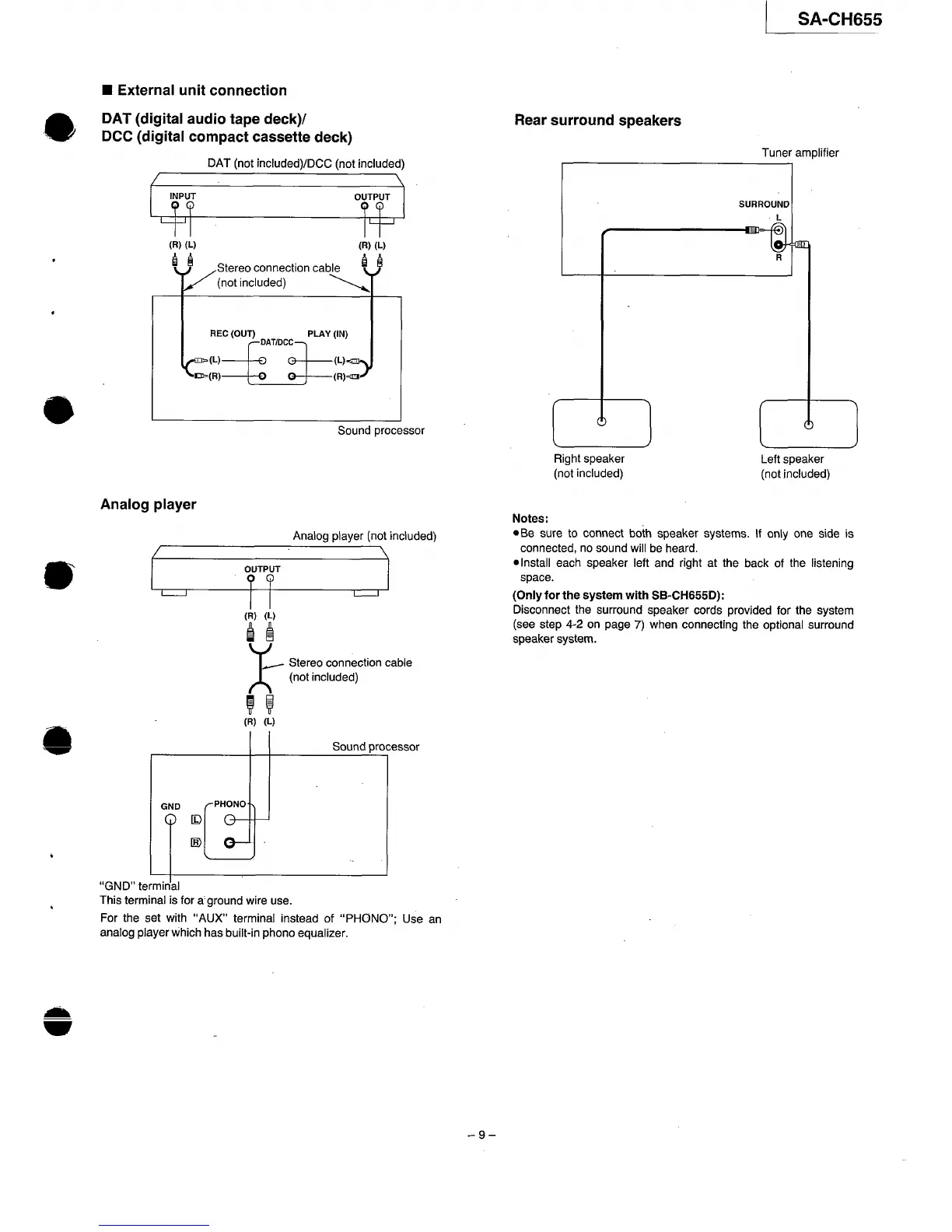 Page #7 background image