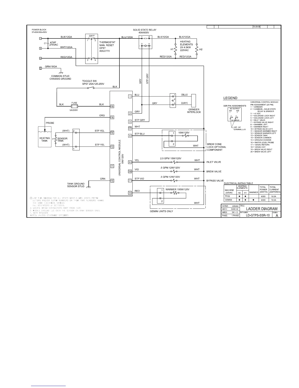 Page #5 background image