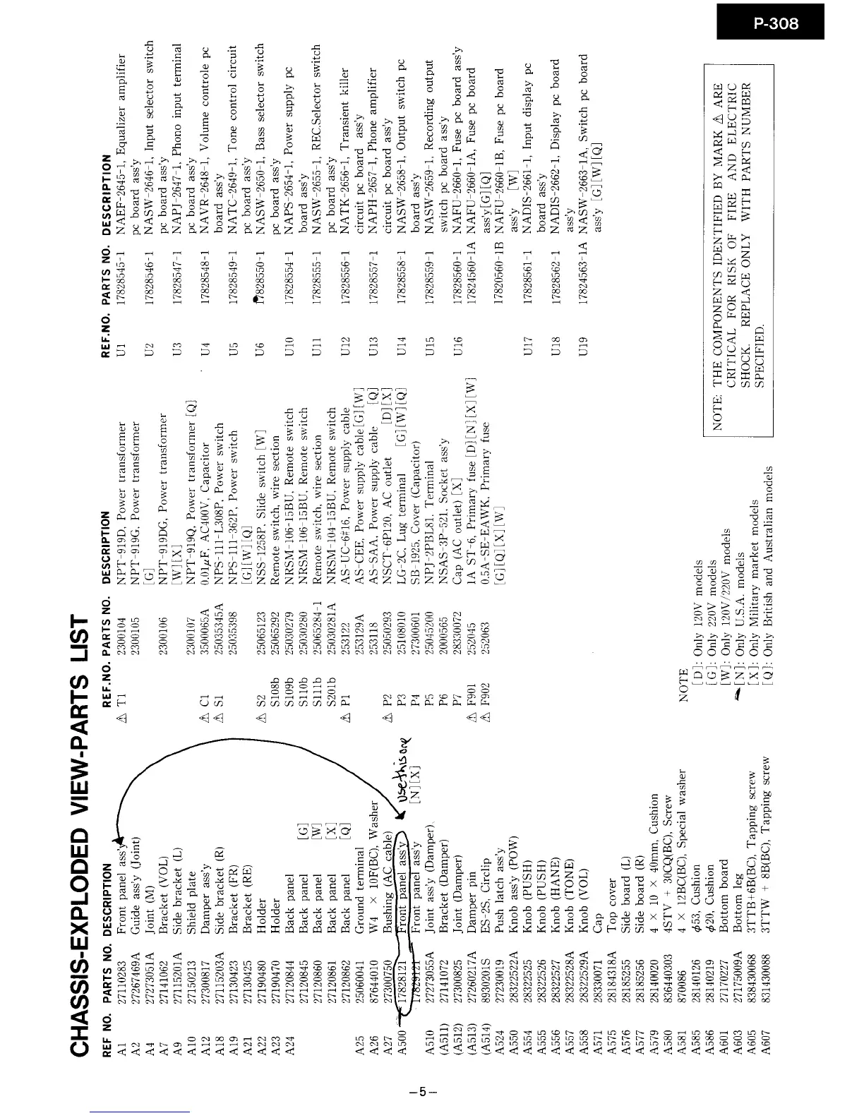Page #5 background image