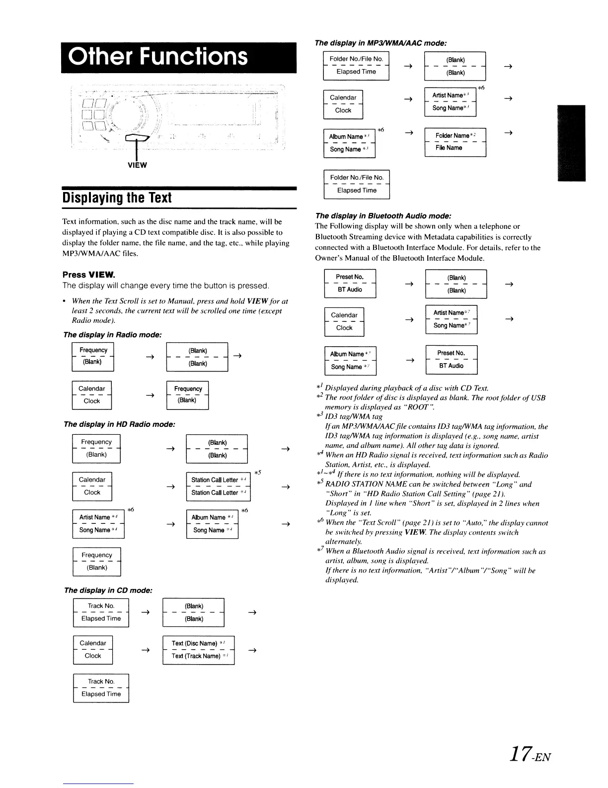 Page #18 background image