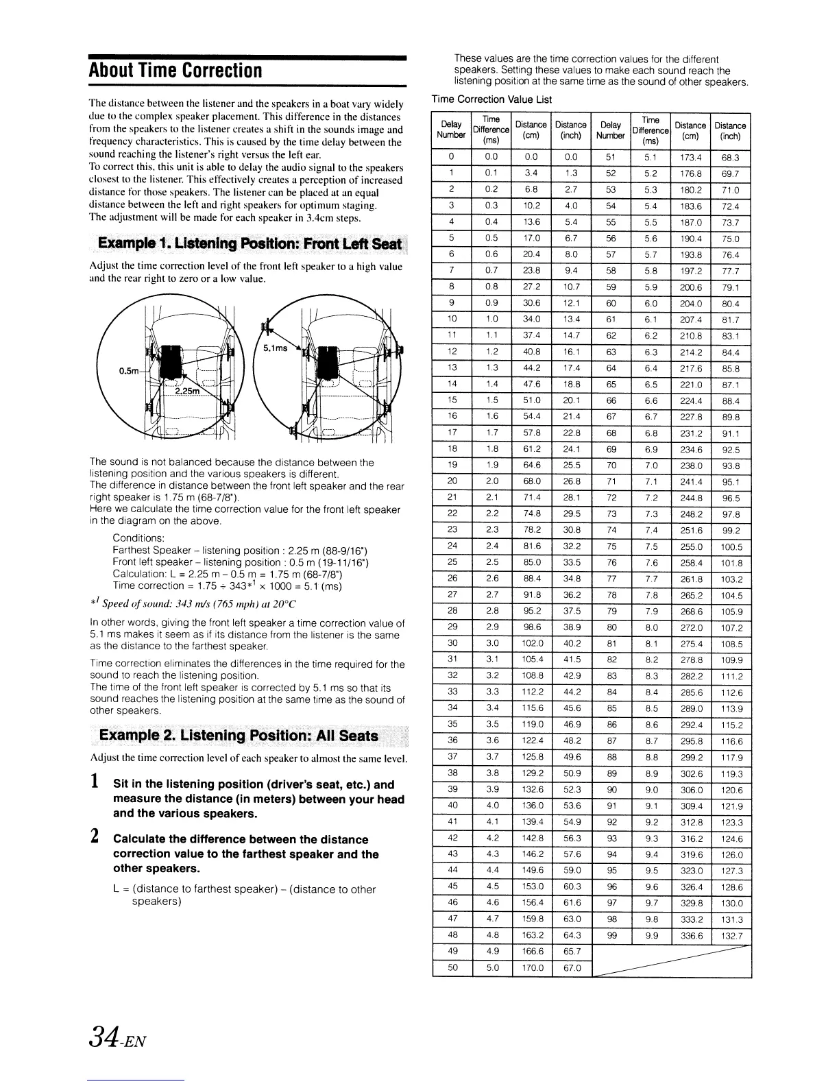 Page #35 background image