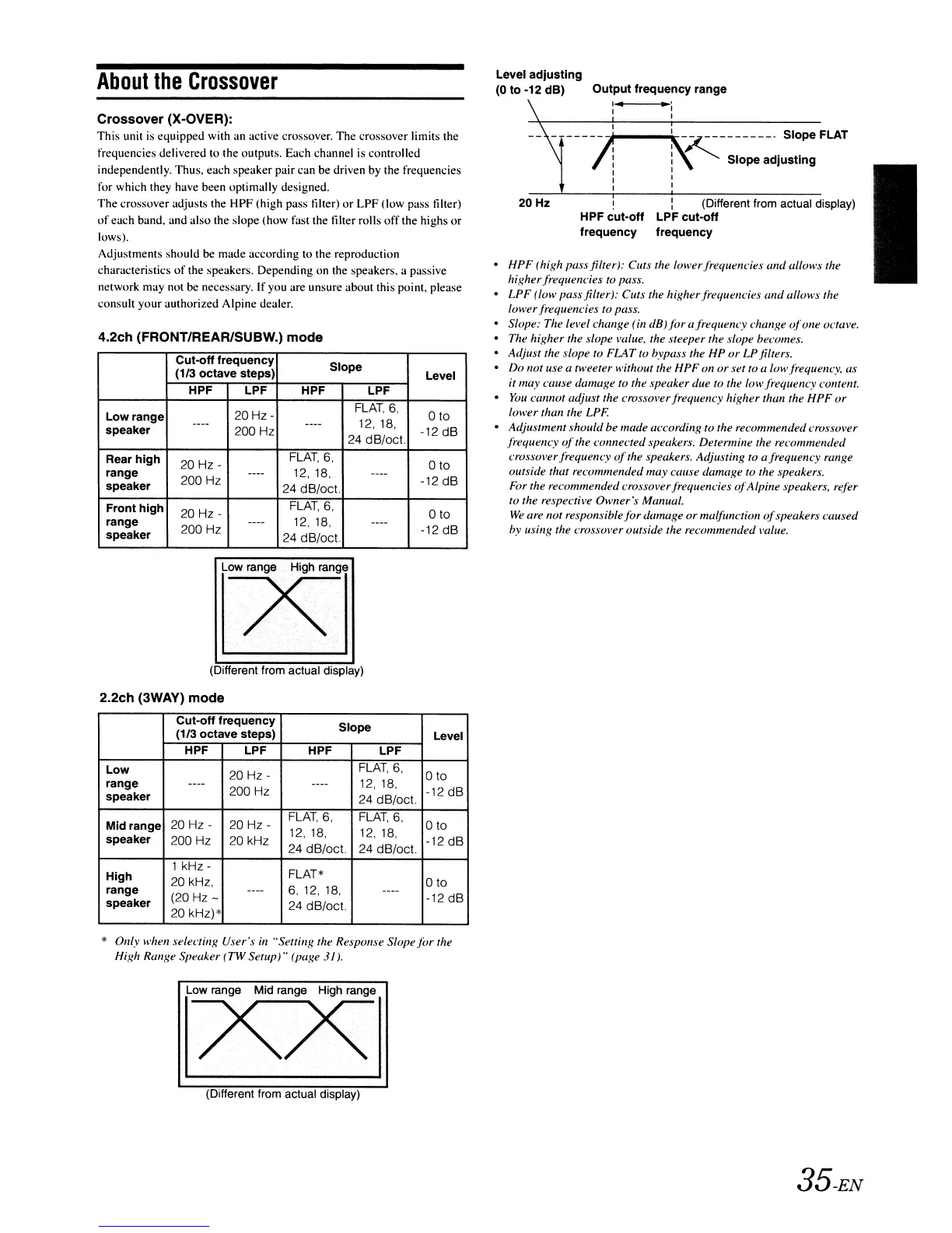 Page #36 background image