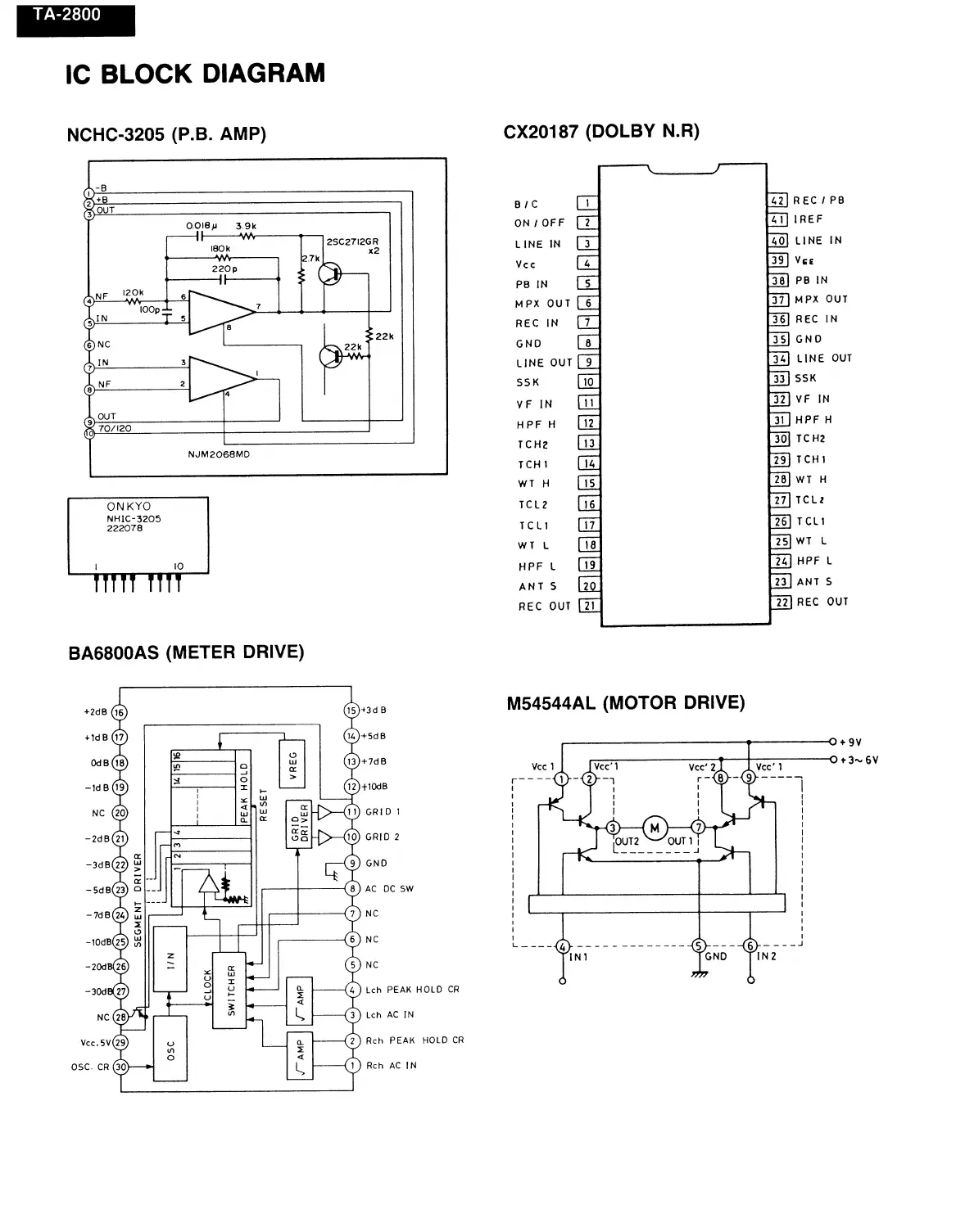 Page #6 background image