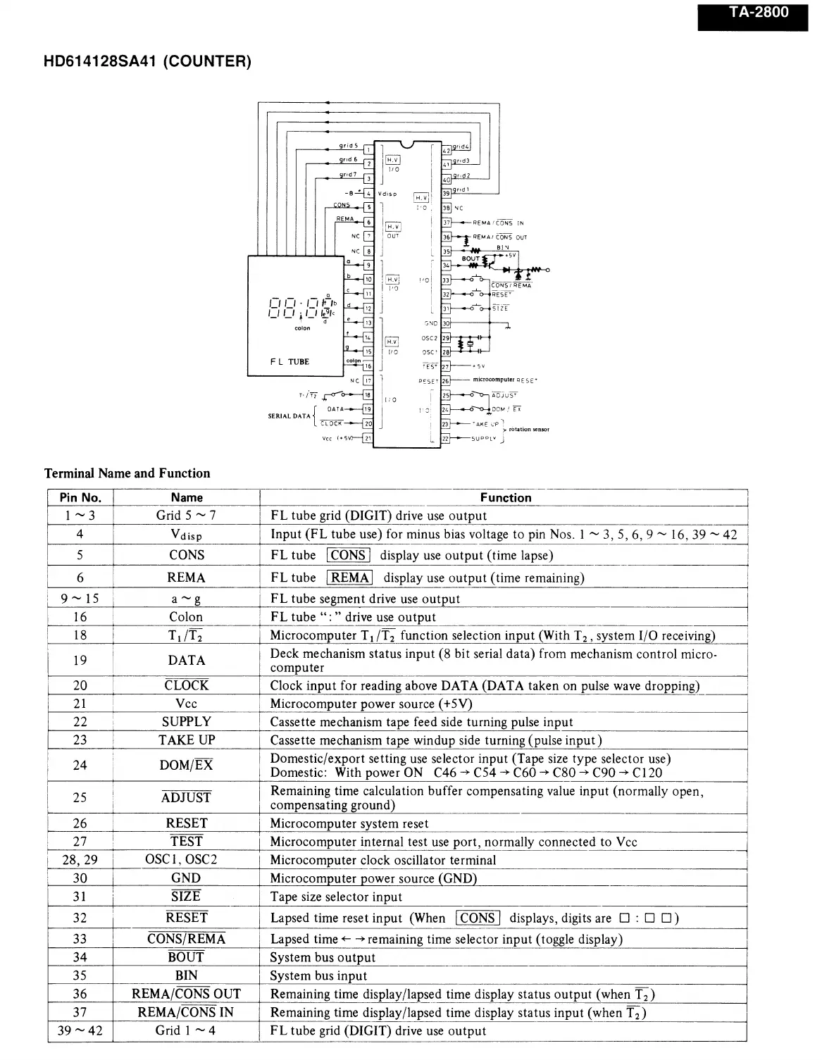 Page #7 background image