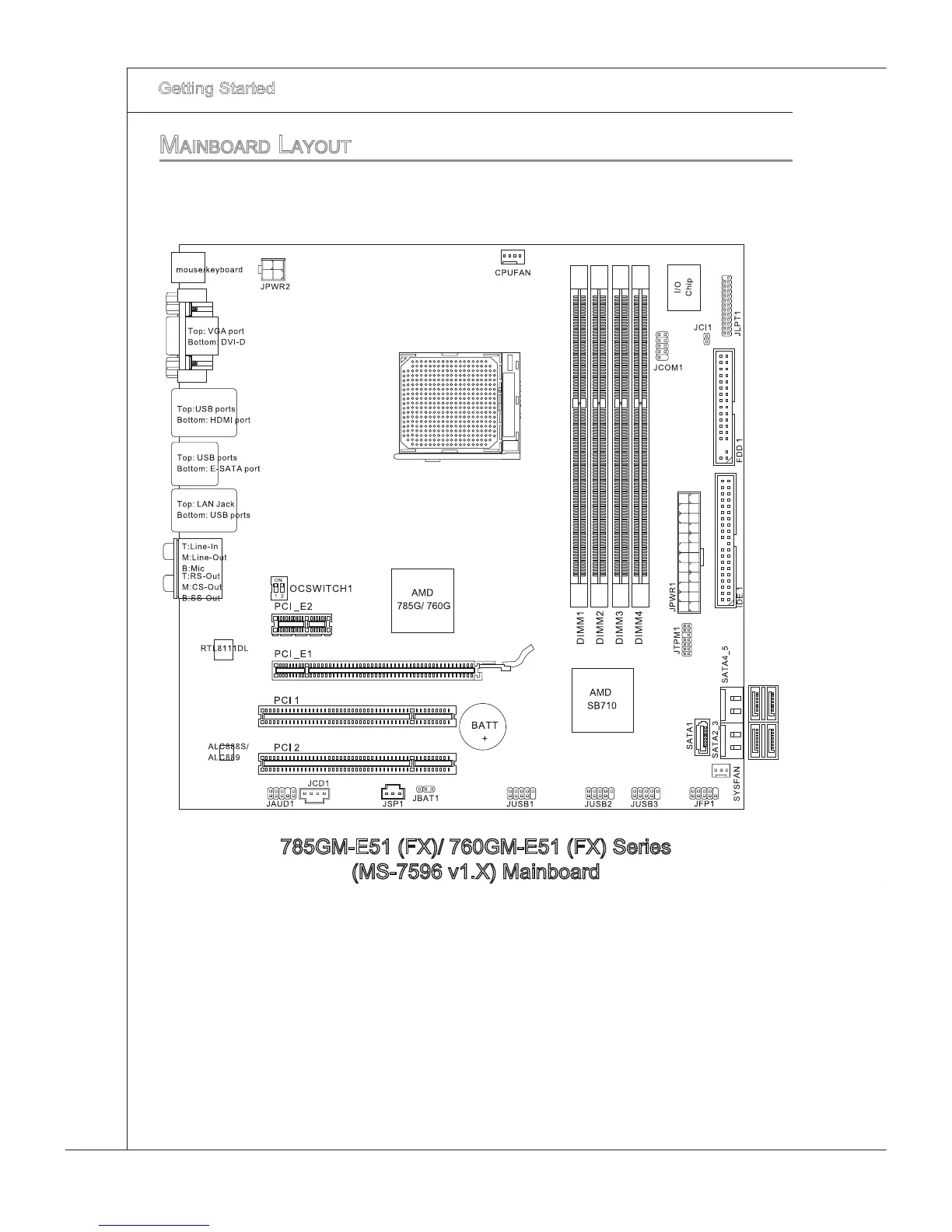 Page #14 background image