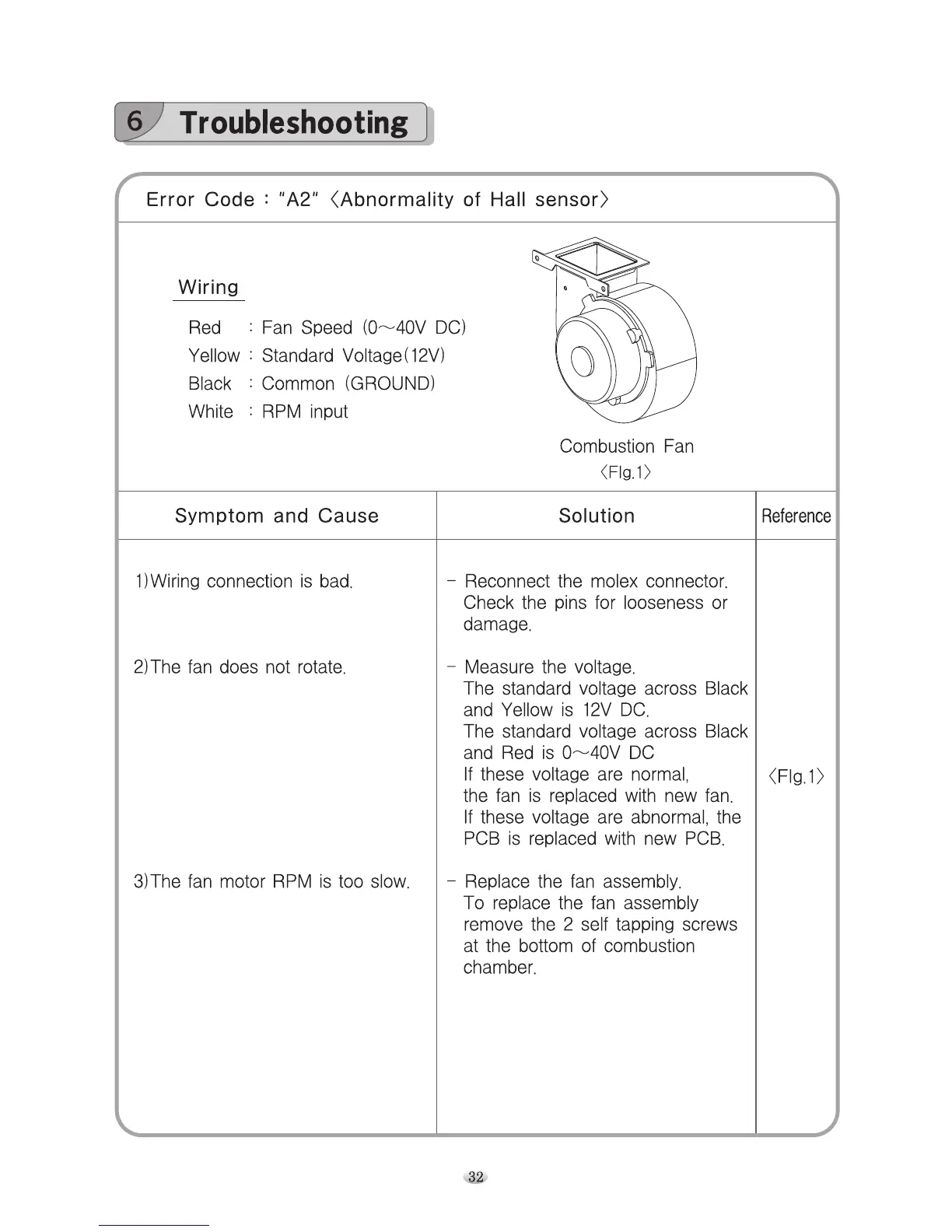 Page #32 background image
